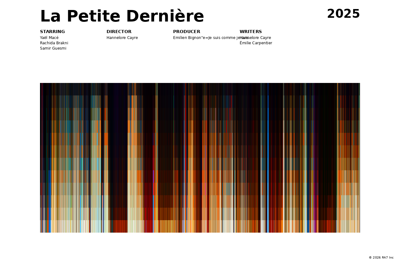 Poster preview for La Petite Dernière